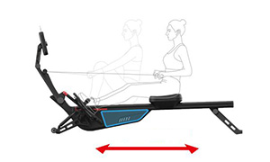 Auto-alimentation et résistance constante